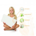 Best in Rest Adjustable Memory Foam Pillow for Children